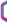X&middot;ONE Jouer