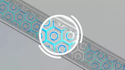 Technologie DNA Guard&trade;