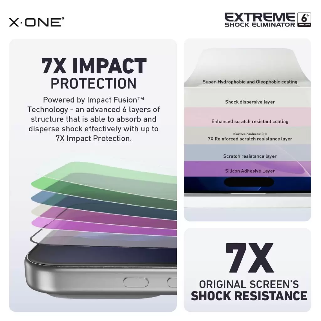 EXtreme Shock Eliminator 8.5H avec kit d'installation