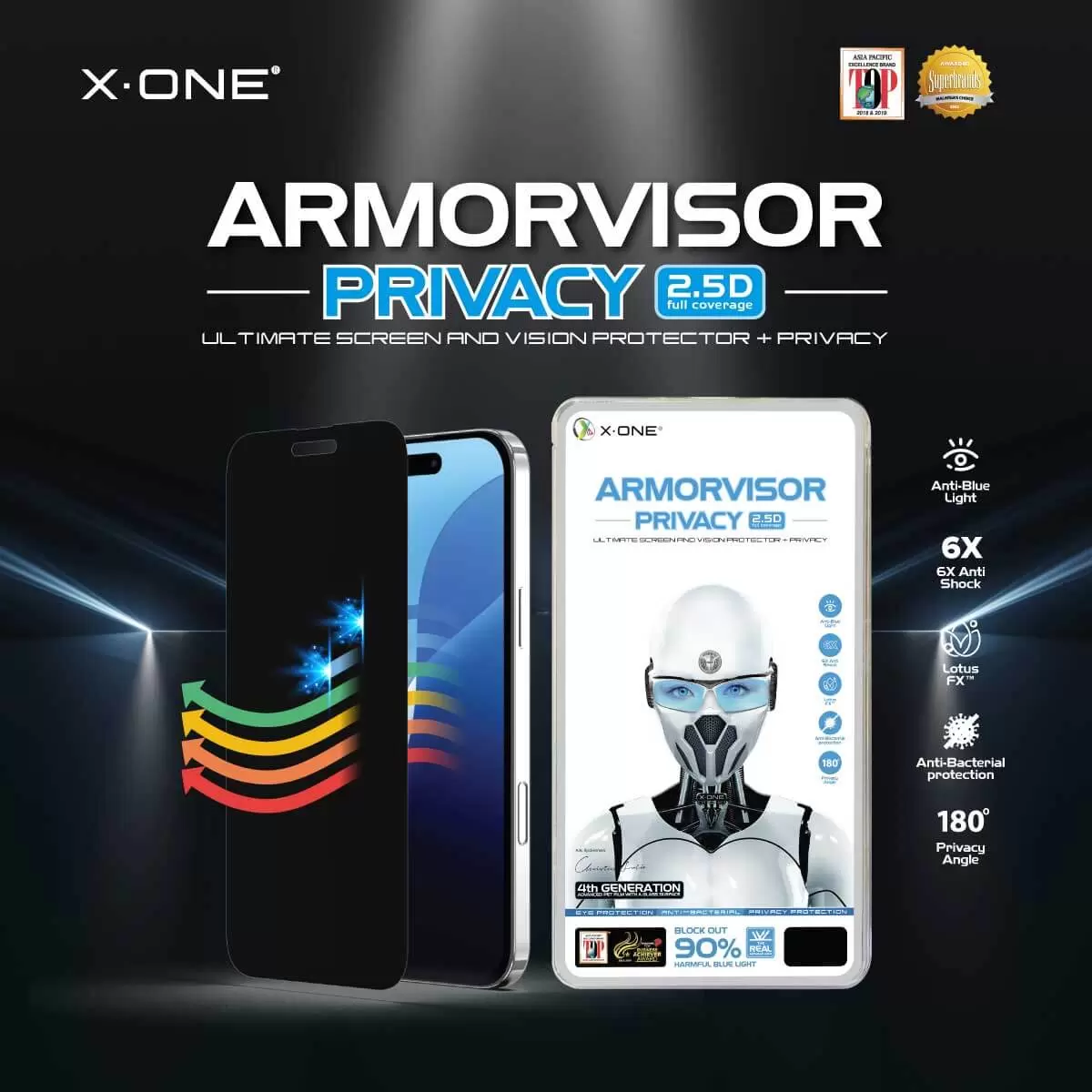 Confidentialit&eacute; d'Armorvisor