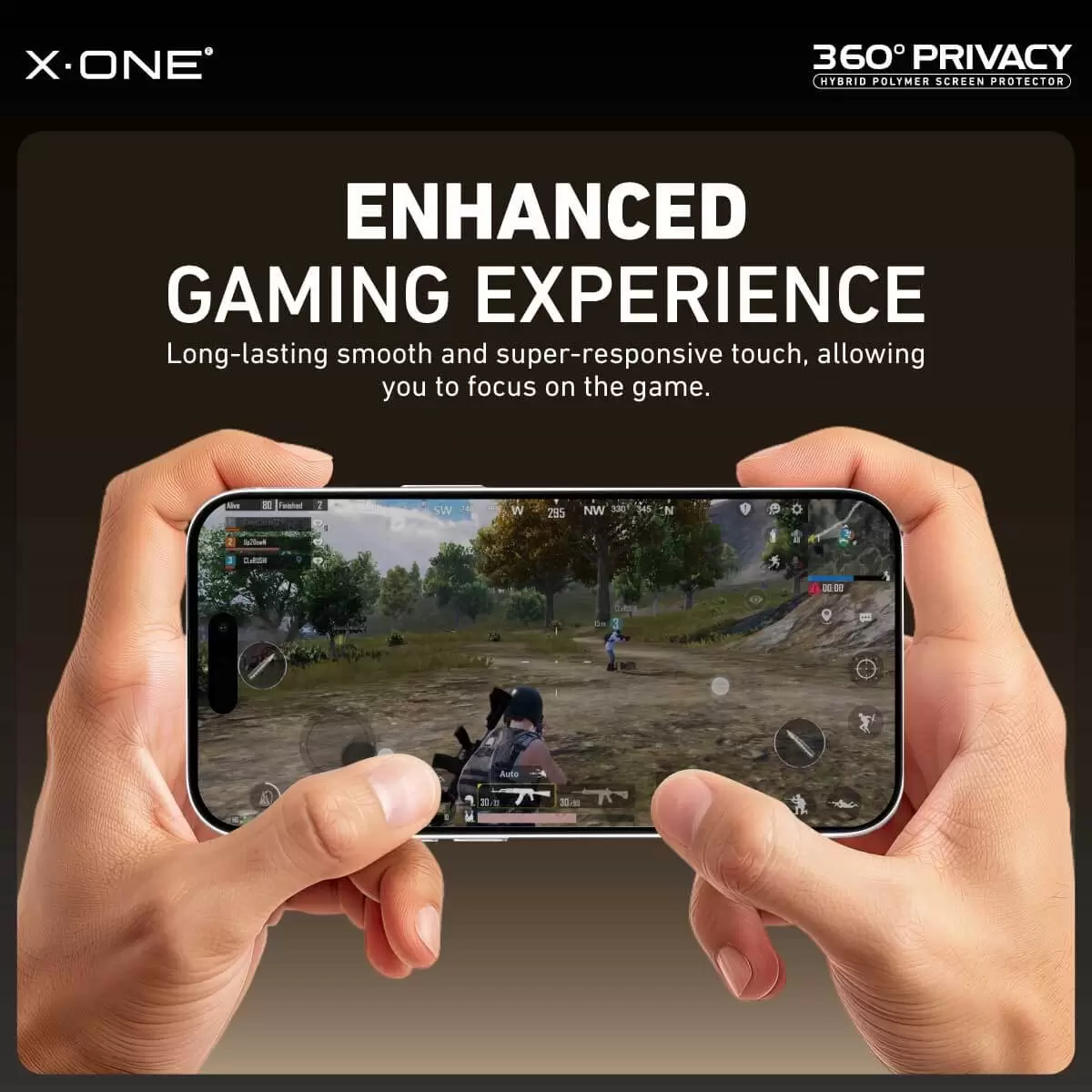 Confidentialit&eacute; &agrave; 360&deg;