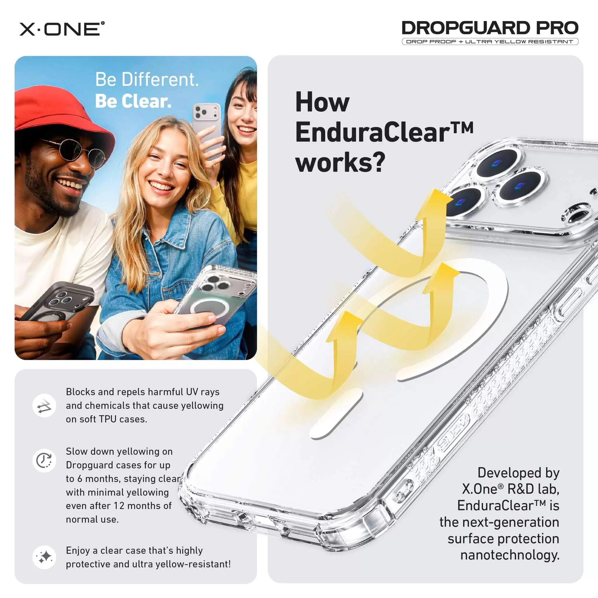 S&eacute;rie DropGuard Pro