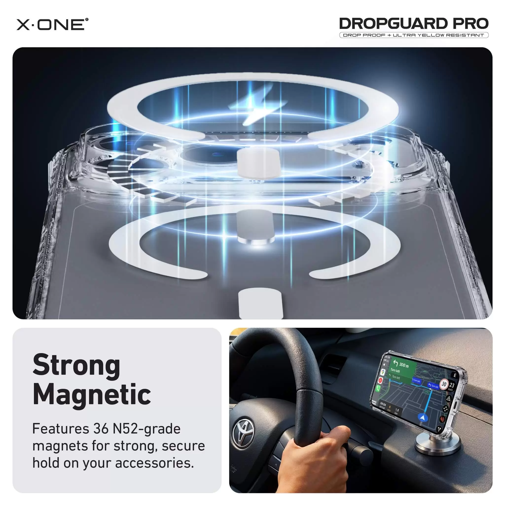 S&eacute;rie DropGuard Pro