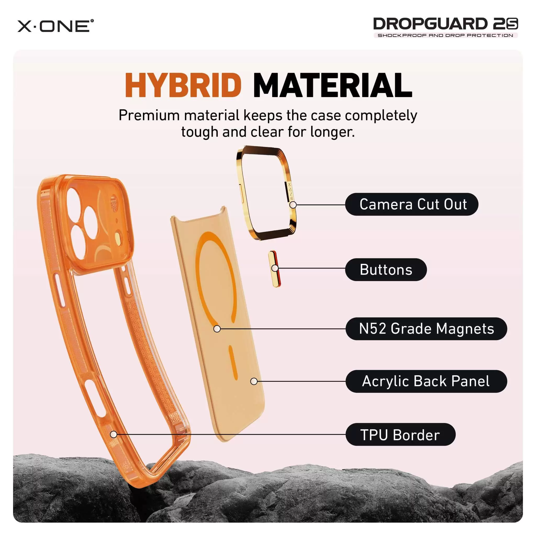 S&eacute;rie DropGuard 2S