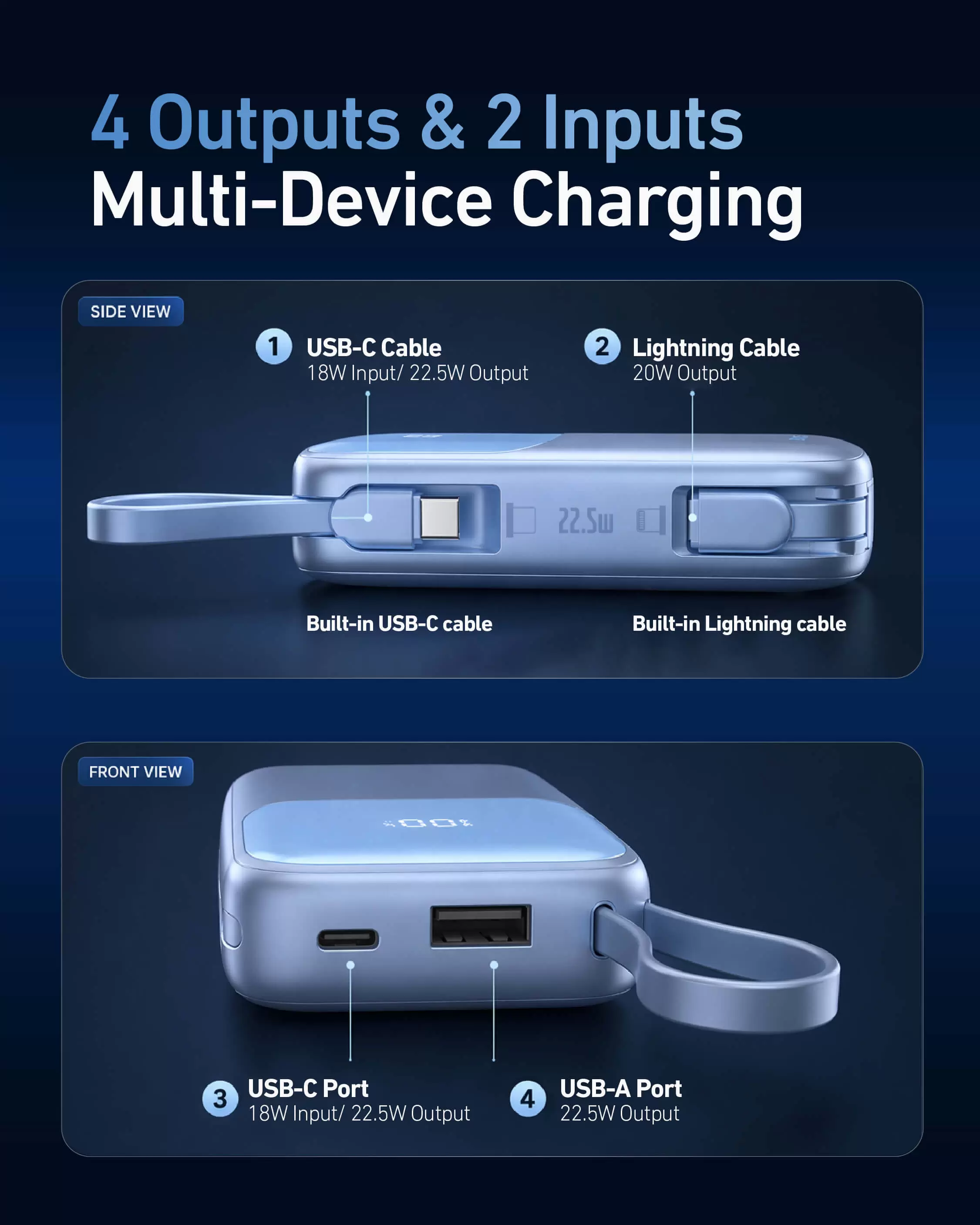 Batterie externe Atom Duo 22,5 W 10 000 mAh