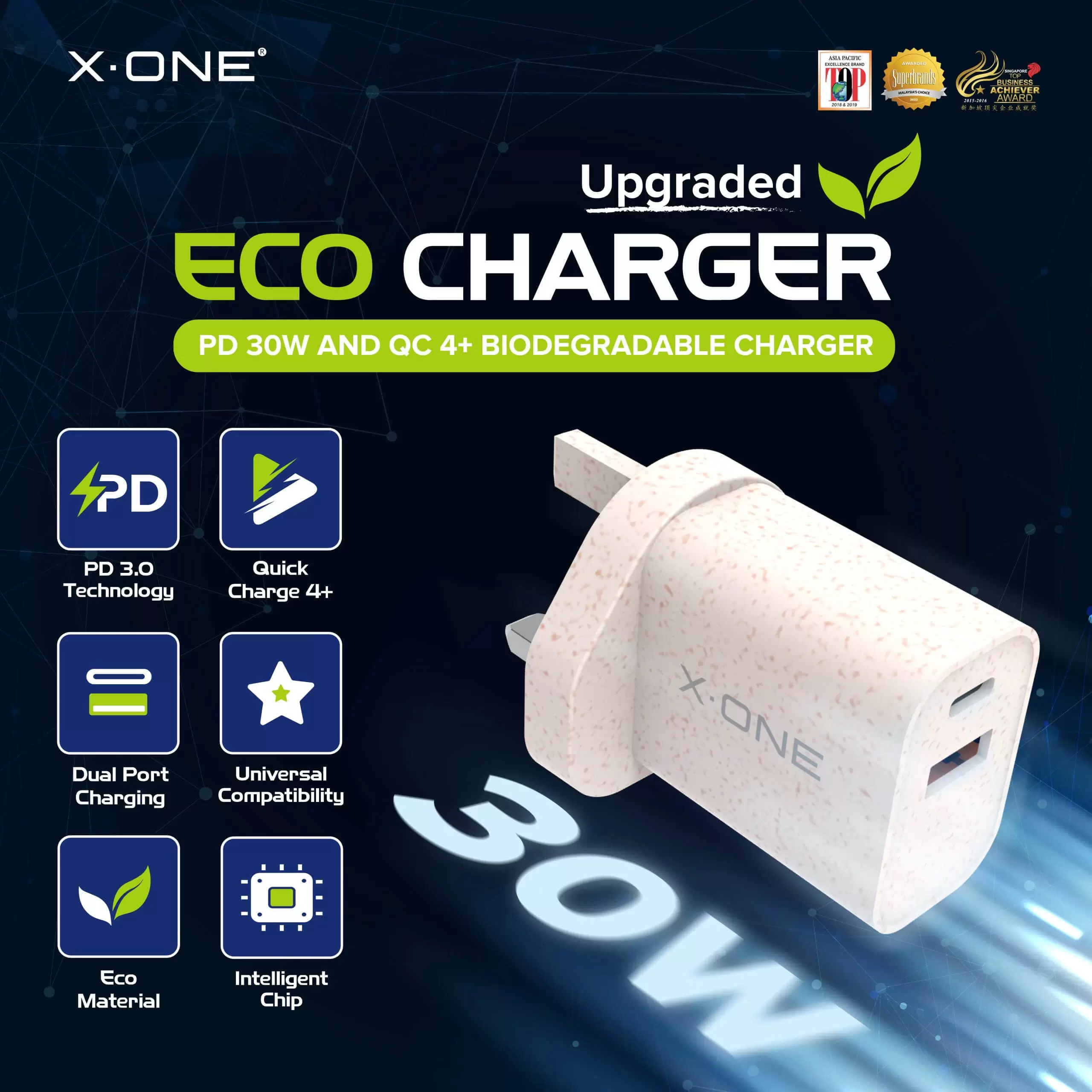 Chargeur &Eacute;CO