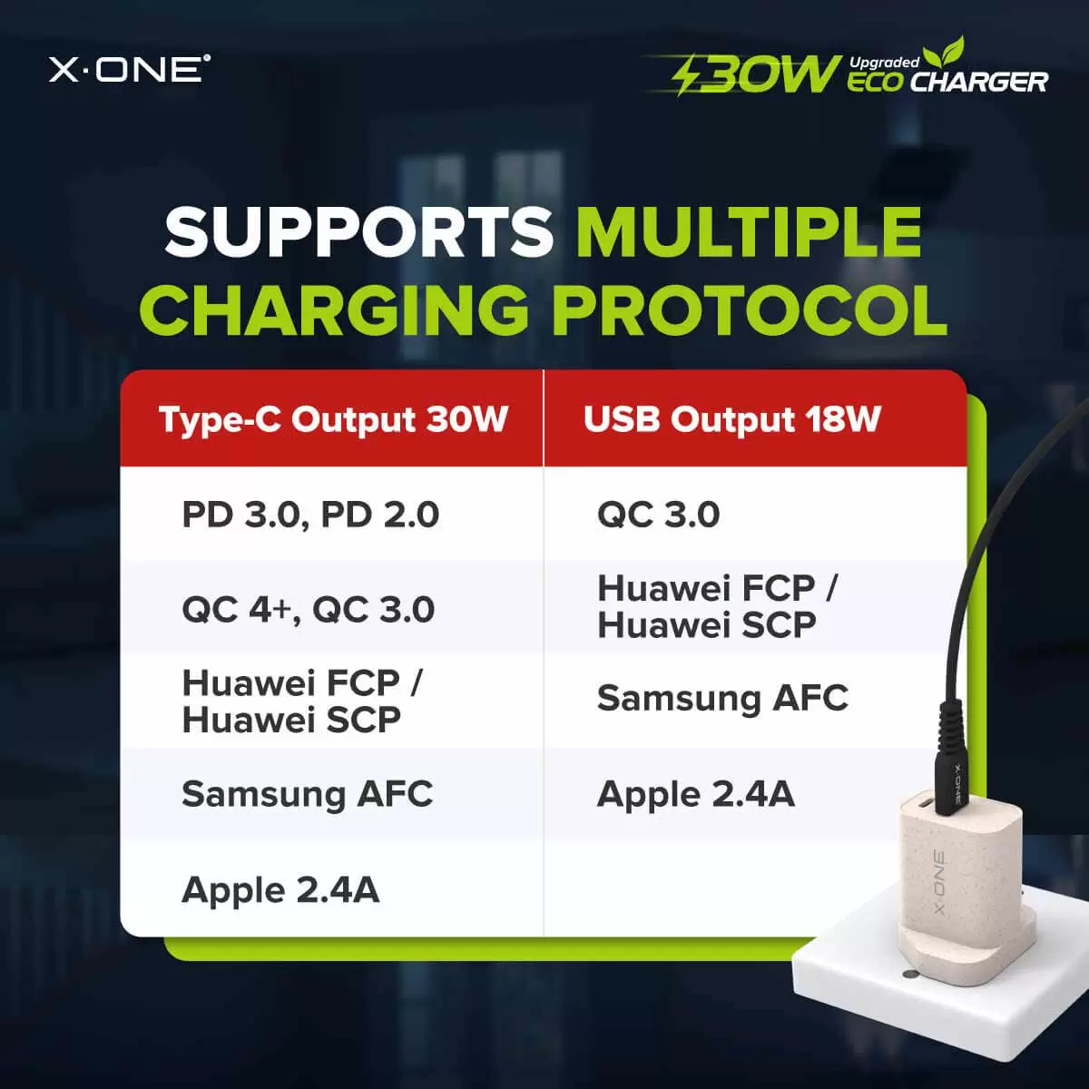 Chargeur &Eacute;CO