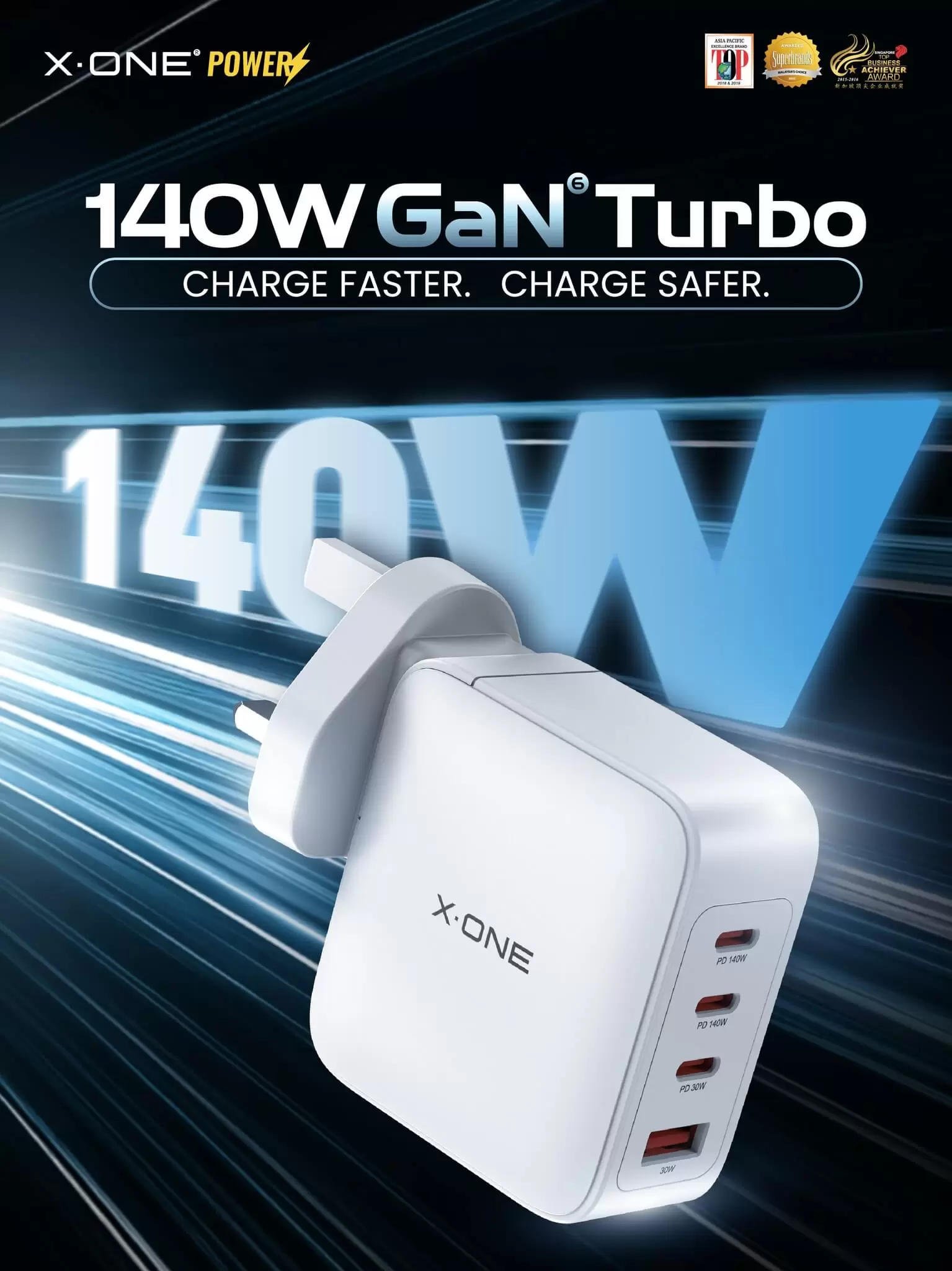 Turbo GaN 140&nbsp;W