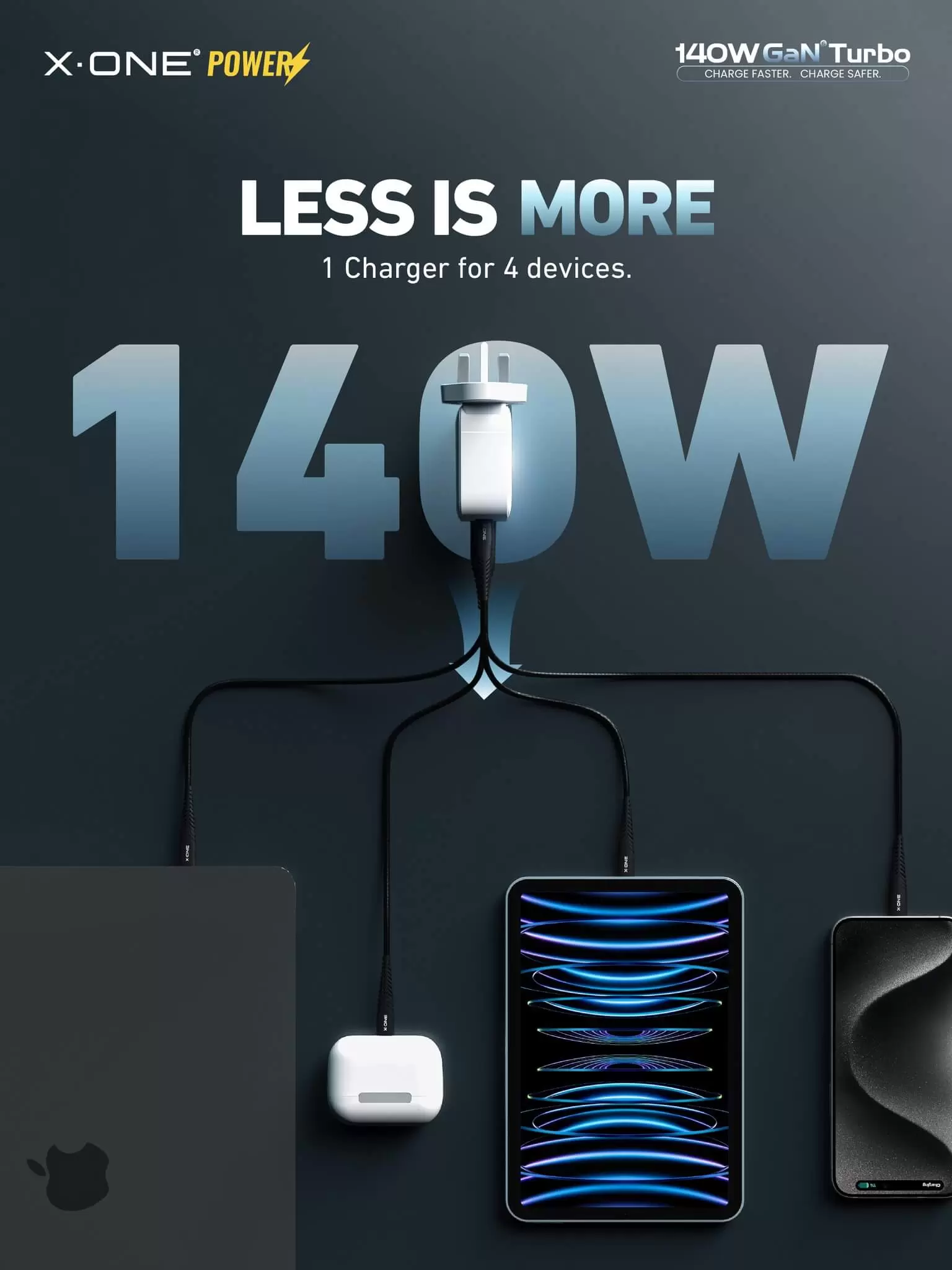 Turbo GaN 140&nbsp;W