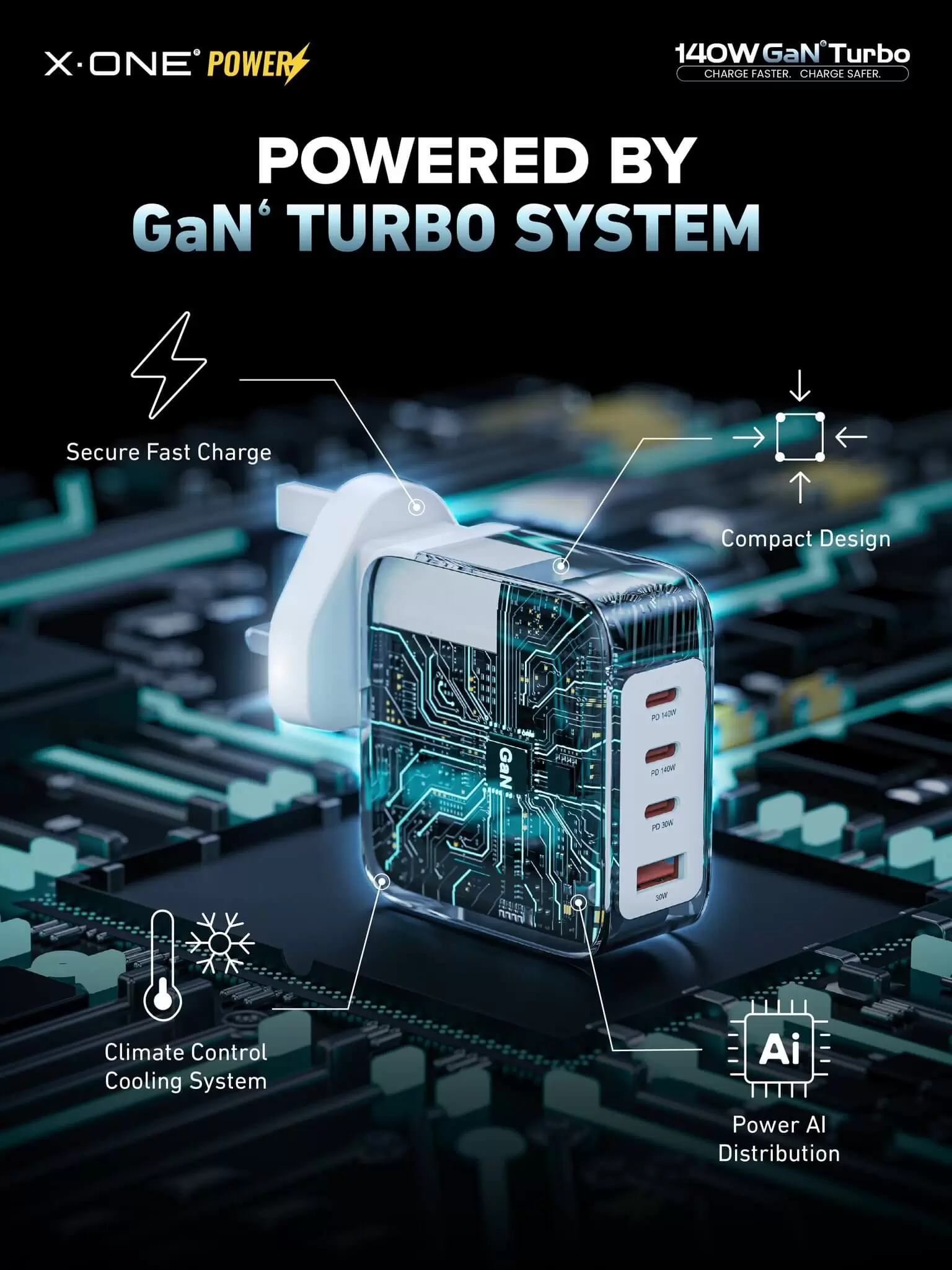 Turbo GaN 140&nbsp;W