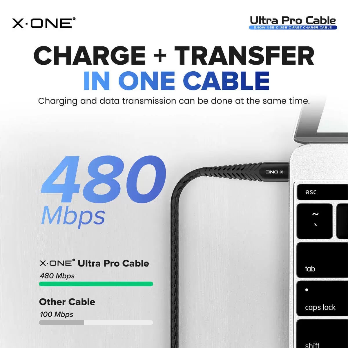 C&acirc;ble Ultra Pro 240W C vers C