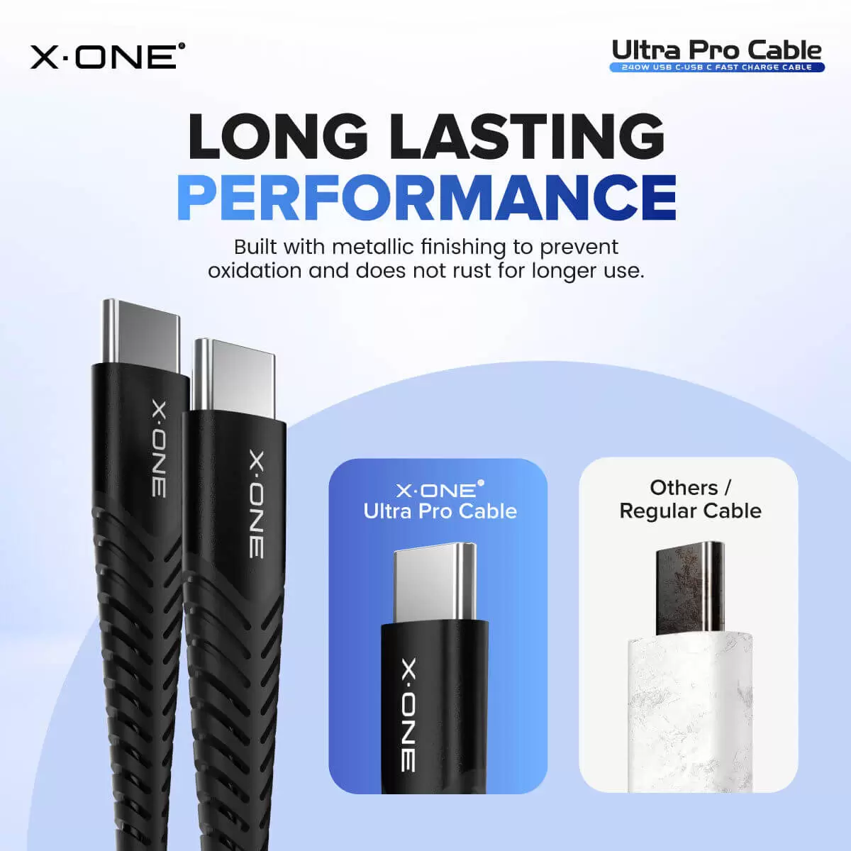 C&acirc;ble Ultra Pro 240W C vers C