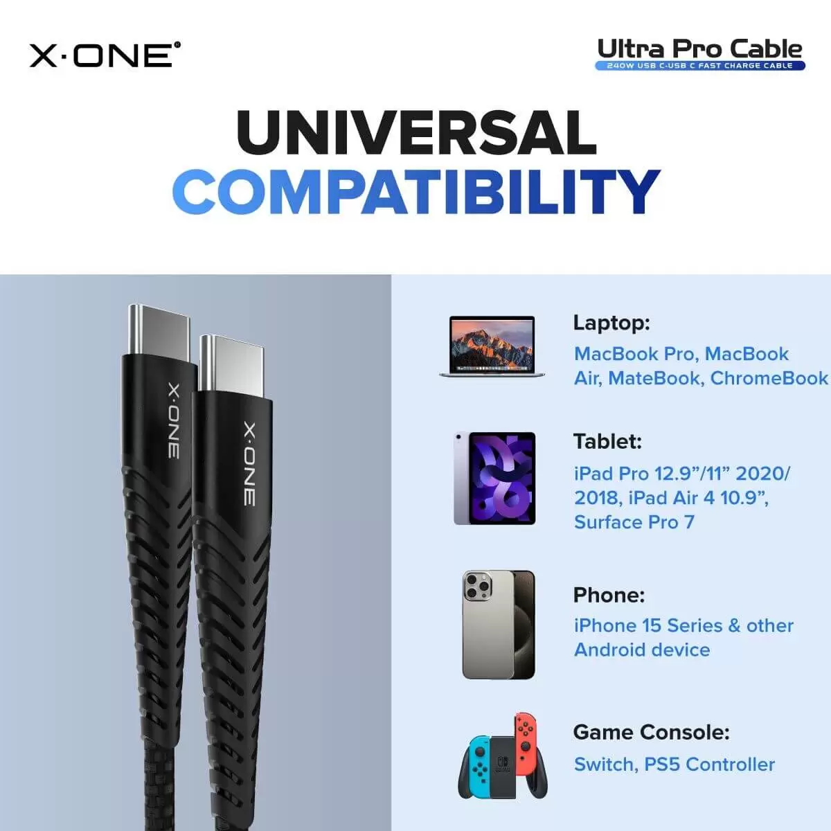 C&acirc;ble Ultra Pro 240W C vers C