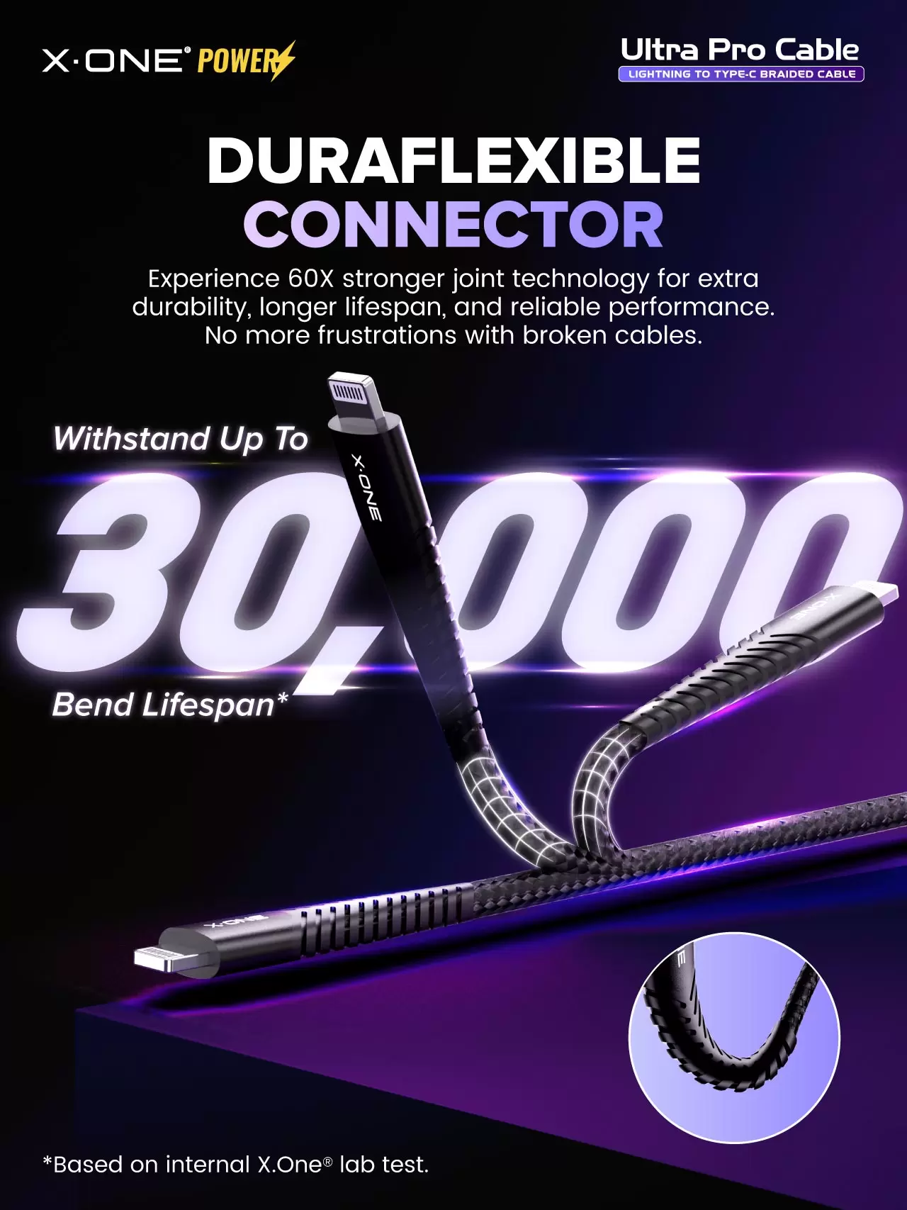 C&acirc;ble Ultra Pro - C vers &Eacute;clairage