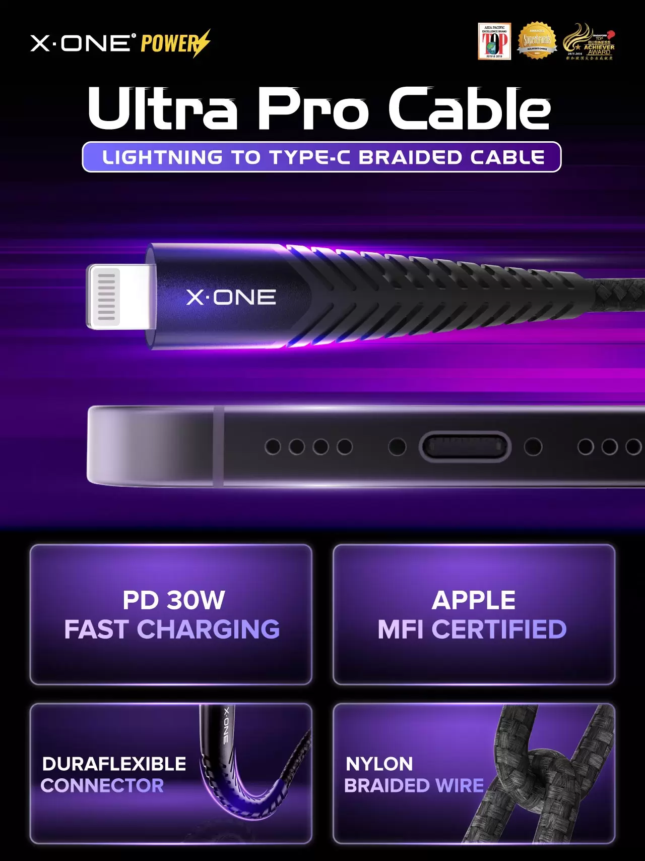 C&acirc;ble Ultra Pro - C vers &Eacute;clairage