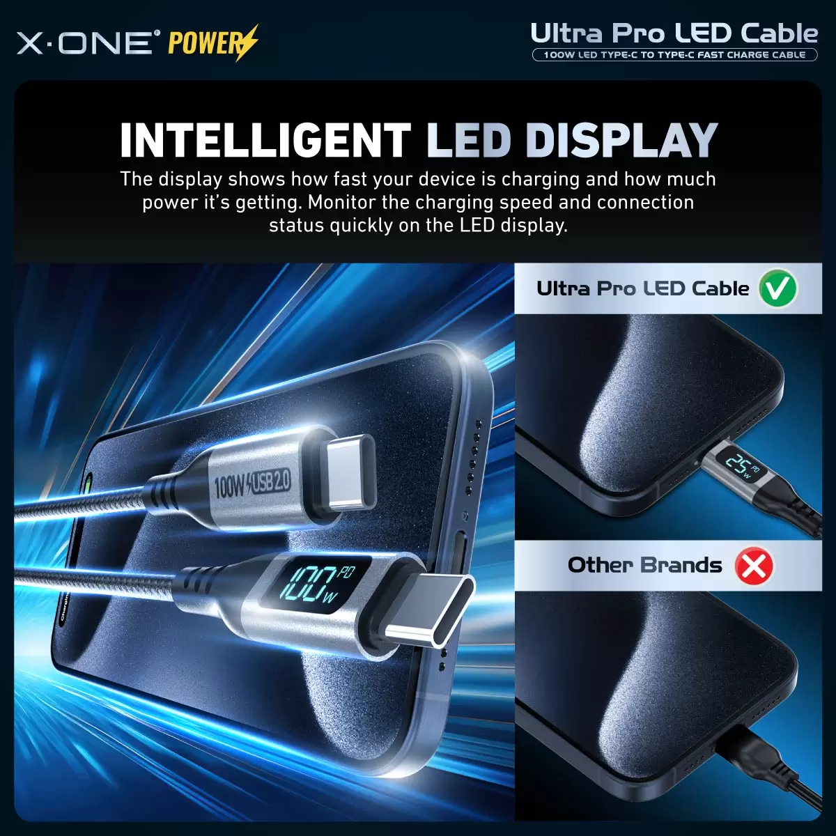 C&acirc;ble LED Ultra Pro 100W