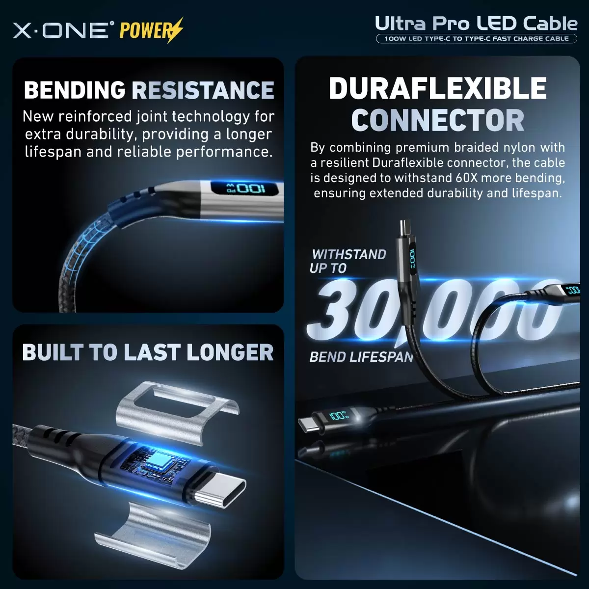 C&acirc;ble LED Ultra Pro 100W